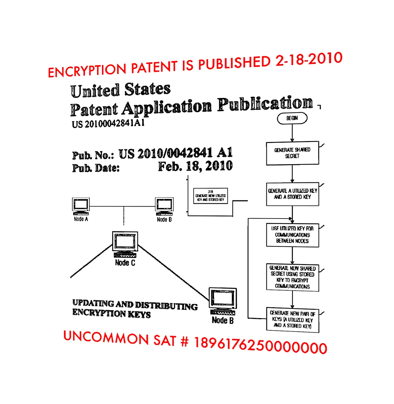 inscription 247ceb0f2ec1e8d18d82cc9d86ce8b3369d978f43c24b4109c2fc0a37693210ai0