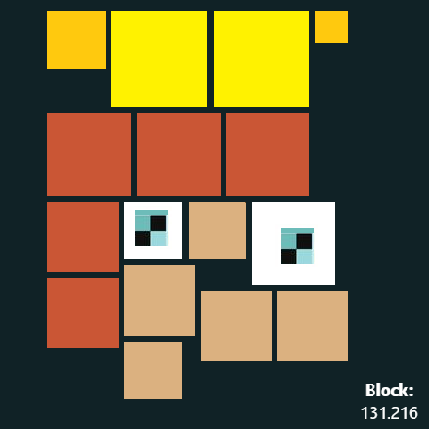 inscription 963e38f2edb96ff4177504d0d864ccaa8bda9382ffe61fb8593f19701345eccci0