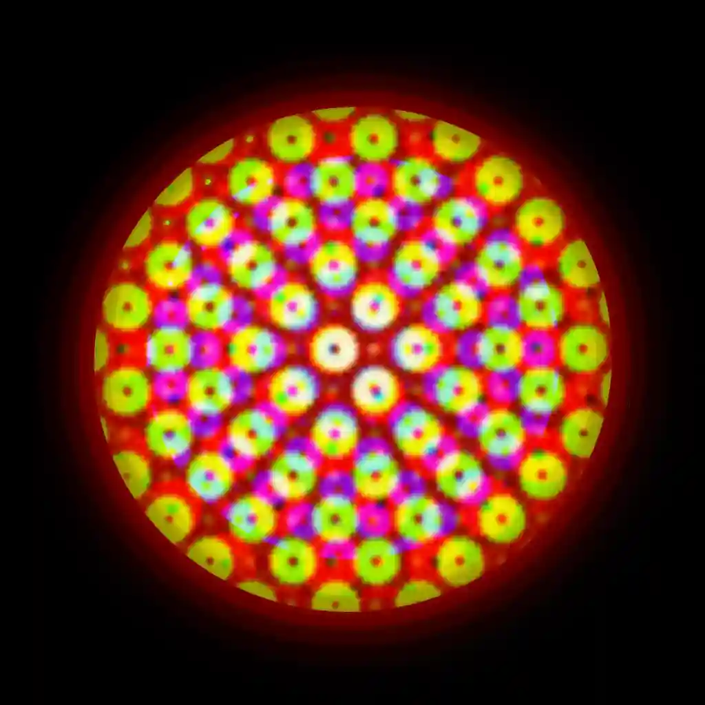 inscription ad1289be84e0b1536056e3b23426c90253df0e9d2ad3a2fc93122a6dc2c9b81ci0