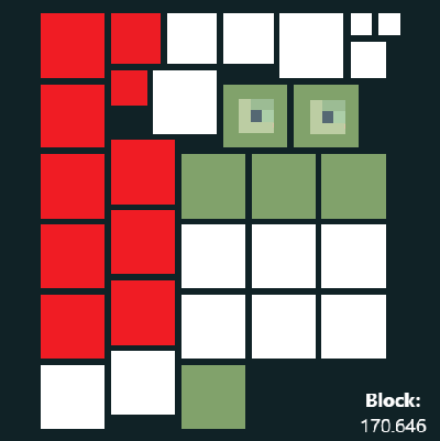 inscription d5ba3fe76e11ca9c509eea5ce02500824fda02ed705c134adb666136ff2abceci0