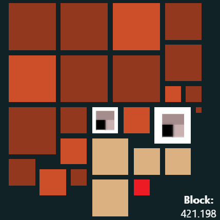 inscription d640baacaf1d32fac000750d948949d6389aa7e5e5896a07259f96adb74b8663i0